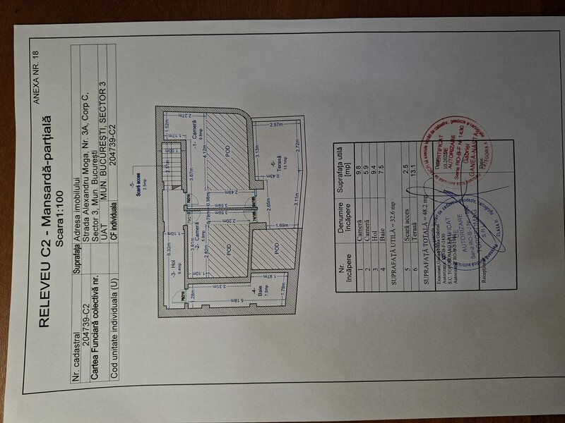 Piata Unirii, Calea Calarasilor, Hala Traian, str. Alexandru Moga 3A